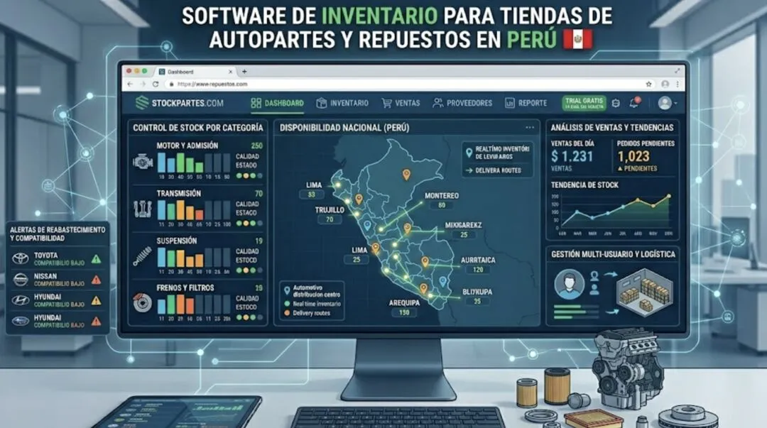 software inventario autopartes peru